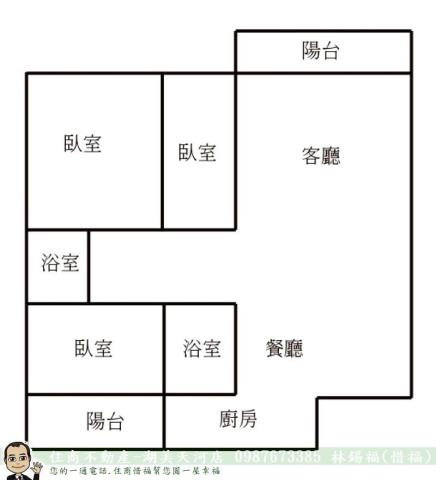 台南中西區大樓_華廈-2