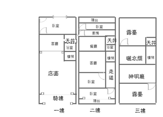 桃園透天_店面-3