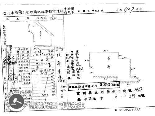 台北北投公寓_一樓法拍-7