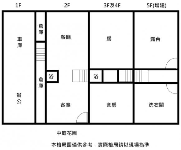 台南永康透天_別墅-3