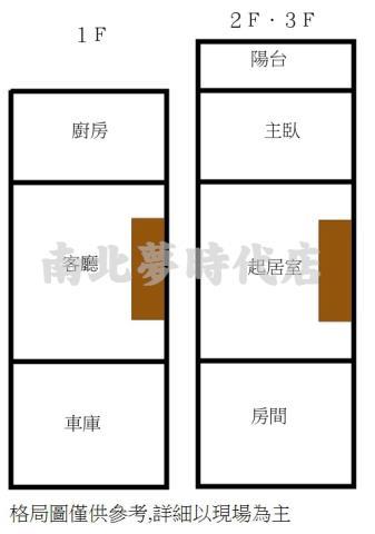 台南透天_店面-15
