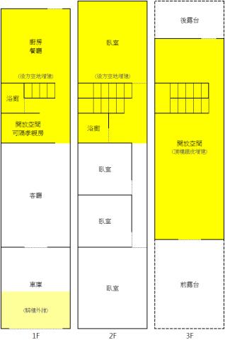 桃園透天_別墅-15