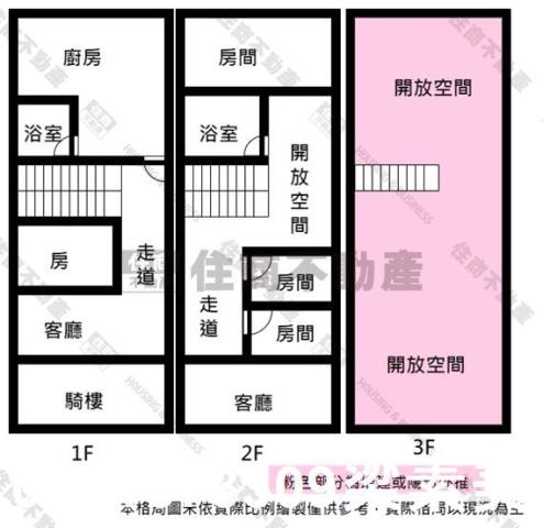 高雄燕巢透天_店面-9