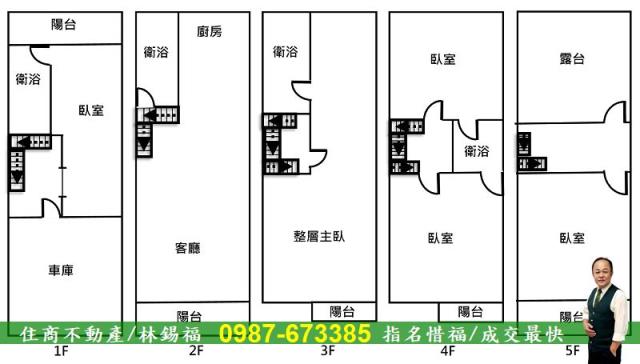 台南永康透天_別墅-15