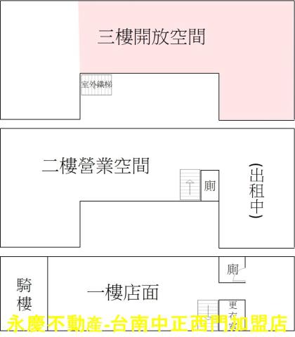 中西區透天_店面-15