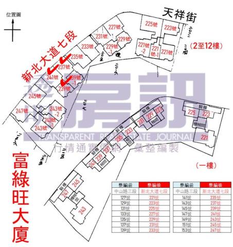 新北法拍大樓_3戶打通-8