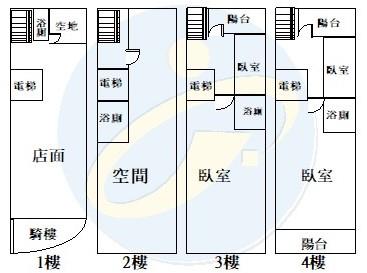 岡山透天_店面-14