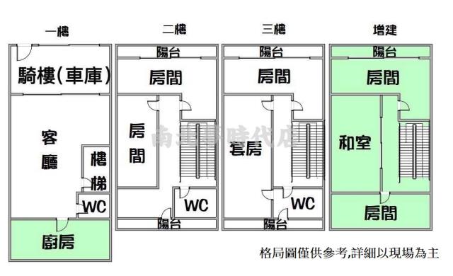 台南善化透天_店面-15