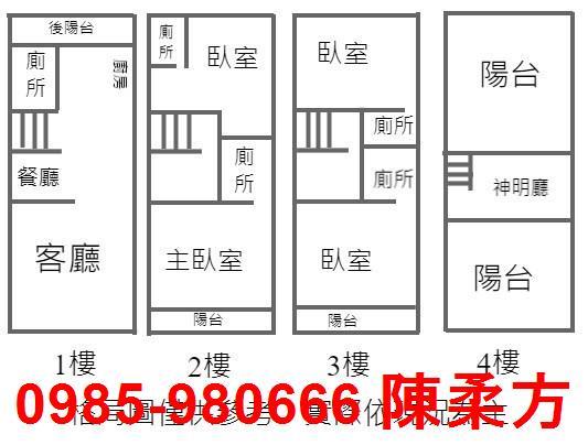 嘉義別墅_店面-6