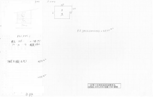 苗栗頭份法拍公寓-3