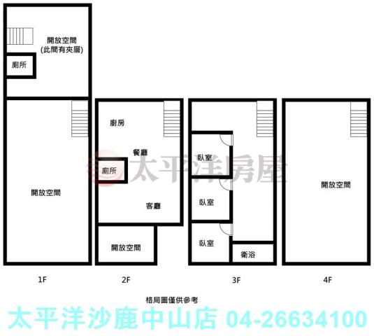 台中梧棲透天_店面-1