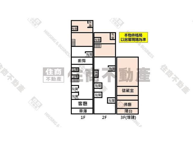 永康透天_店面-4