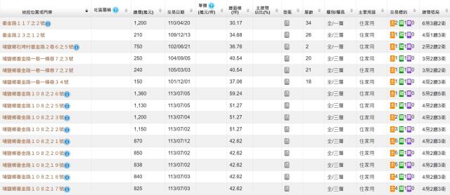 彰化農舍_廠房法拍-2
