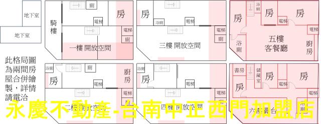 南區透天_店面-15