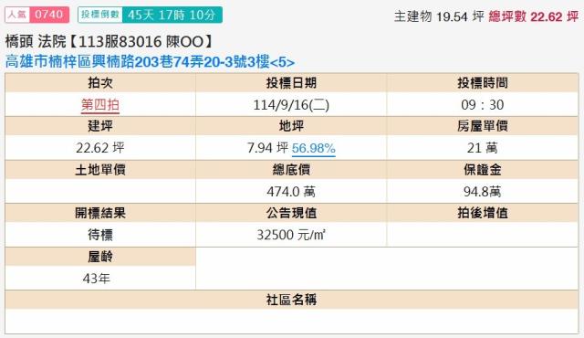 楠梓公寓法拍-2