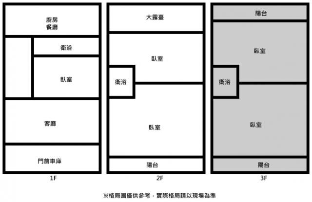 台南永康透天_別墅-2