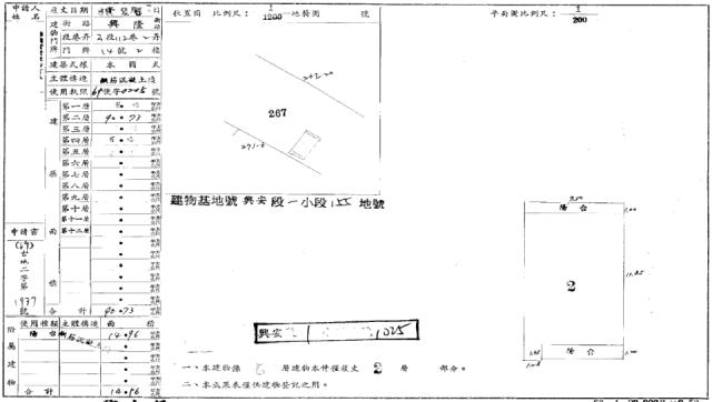 台北文山區拍賣公寓-2