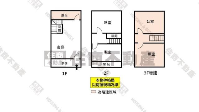 台南透天_店面-8