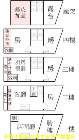 台南透天_店面-15