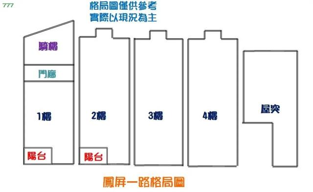 大寮透天_店面-4
