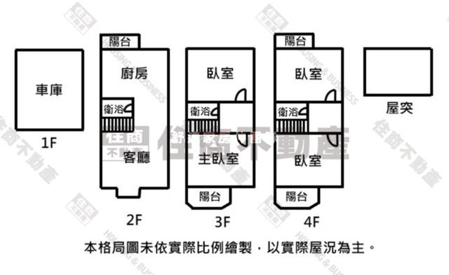 台南永康透天_別墅-2