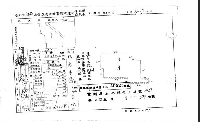 台北北投公寓拍賣-4