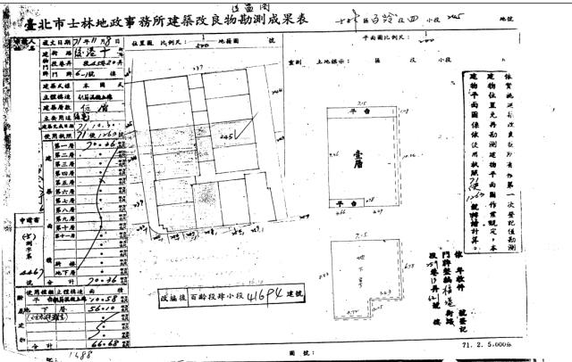 台北士林公寓_一樓法拍-5