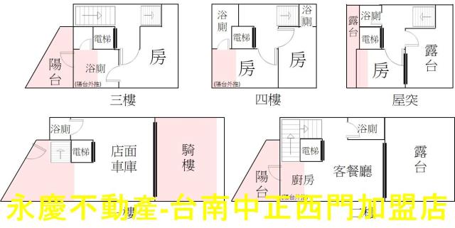 南區透天_店面-15