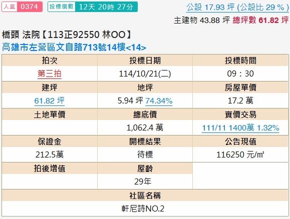 高雄法拍大樓-1