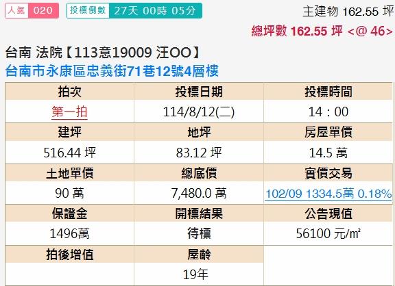 台南永康透天_套房法拍-2