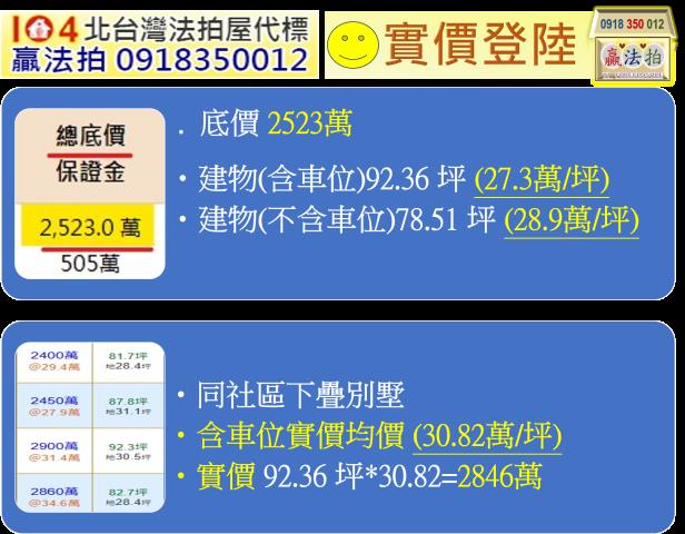 新北汐止別墅_一樓法拍-11