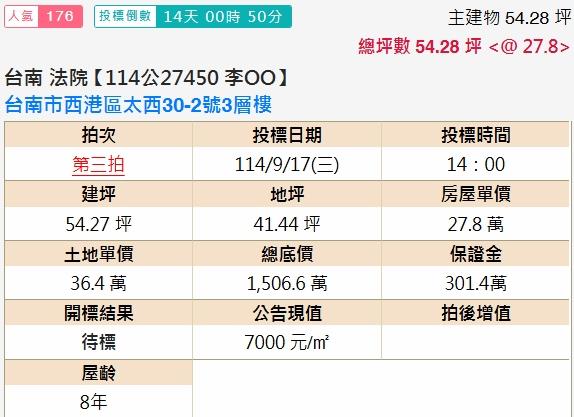 台南拍賣透天-2