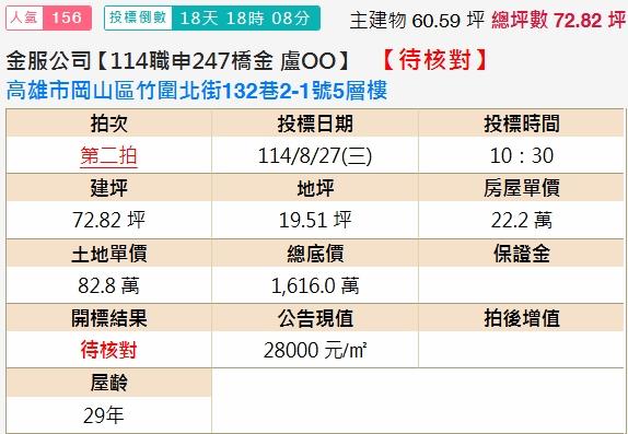 高雄岡山透天法拍-2