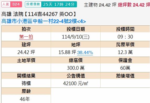 高雄公寓拍賣-2