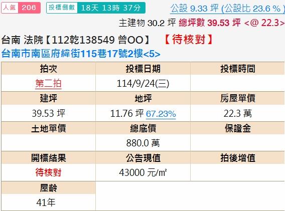 台南南區法拍公寓-1
