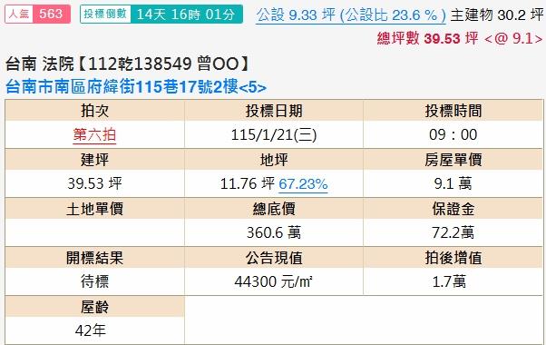 台南南區法拍公寓-1