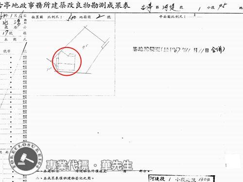 中正區店面_一樓_地下室法拍-10