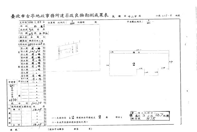 台北大安區法拍大樓-4