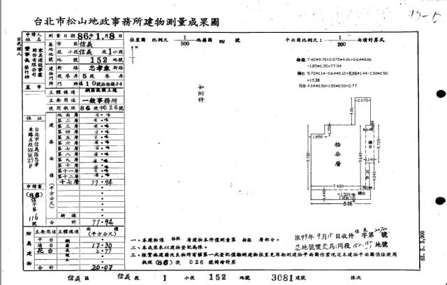 台北信義區大樓法拍-4