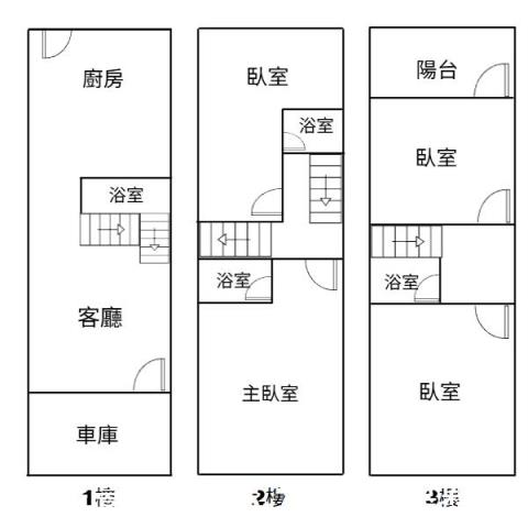 高雄岡山透天_別墅-15