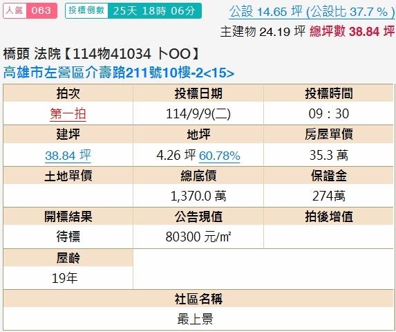 高雄左營法拍大樓-2