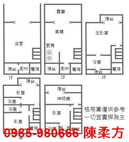 嘉義西區別墅_店面-1