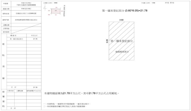 台北信義區信義區買房法拍-5