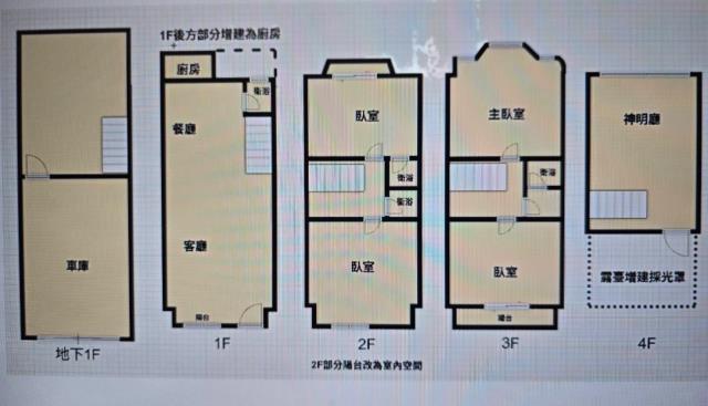 桃園楊梅透天_別墅-15