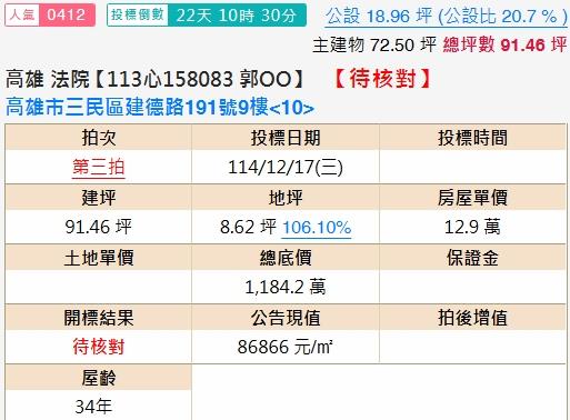 高雄三民區法拍大樓-2
