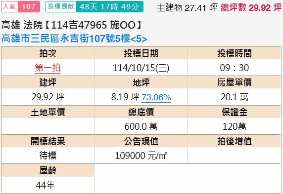 高雄三民區公寓法拍-2