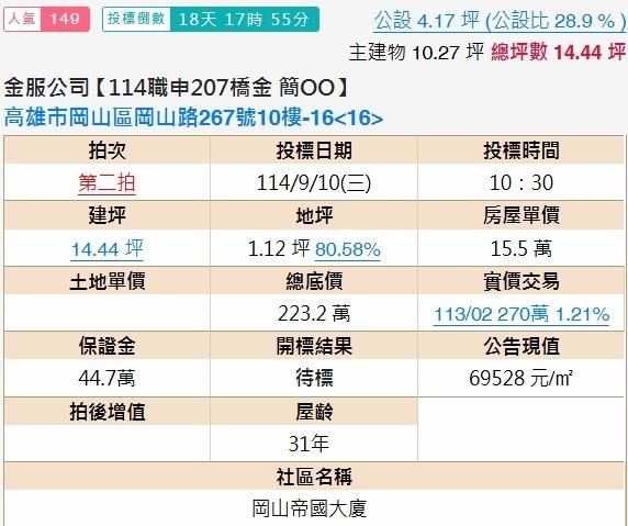 岡山拍賣大樓_套房-2