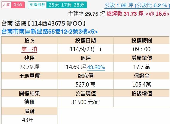 台南法拍公寓-1