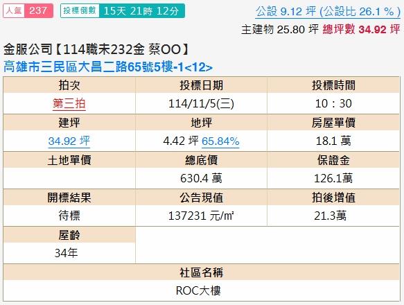 三民區法拍大樓_辦公室-2