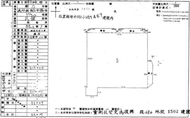 新店辦公室法拍-5